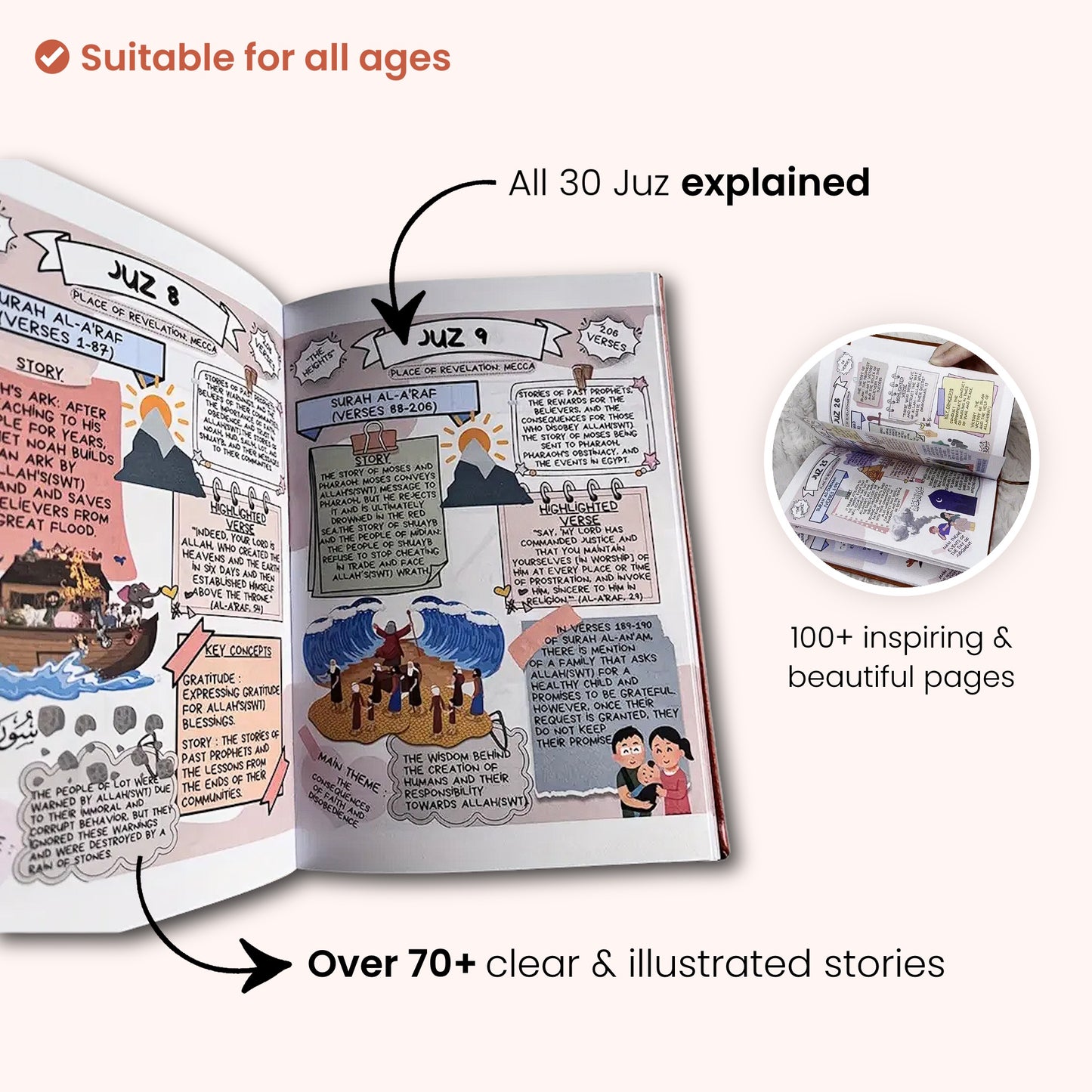 The Quran Journey